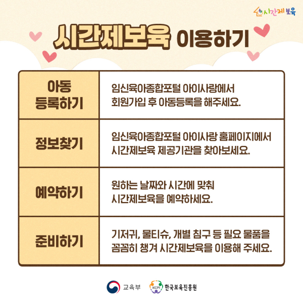 0. SNS_알림장_육아지원 받는 법_5.jpg
