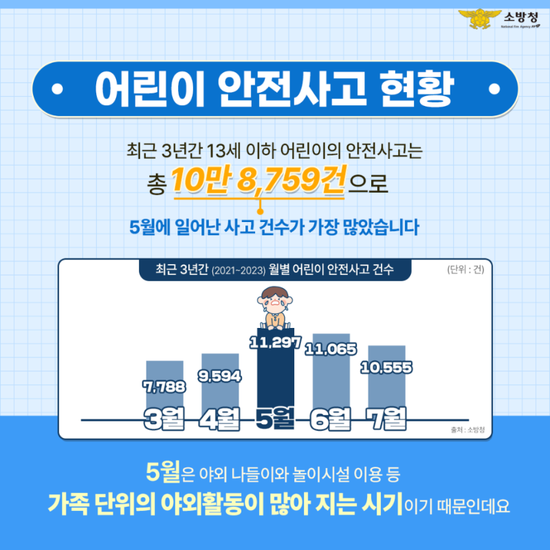 어린이 놀이시설 안전수칙2.png