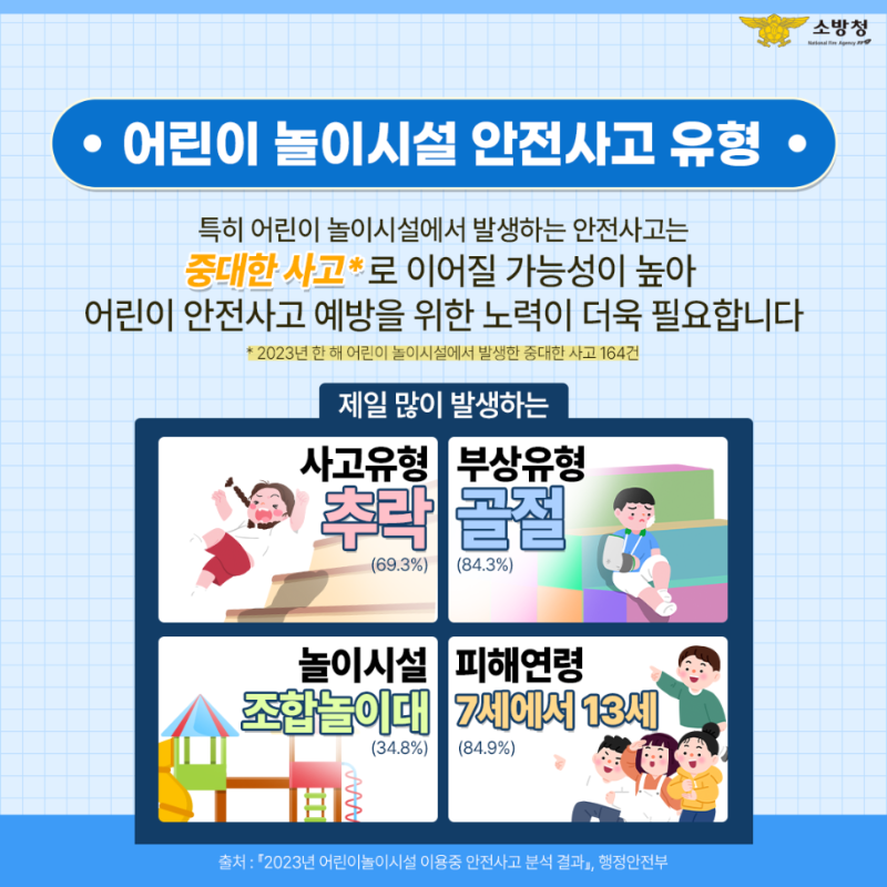 어린이 놀이시설 안전수칙3.png