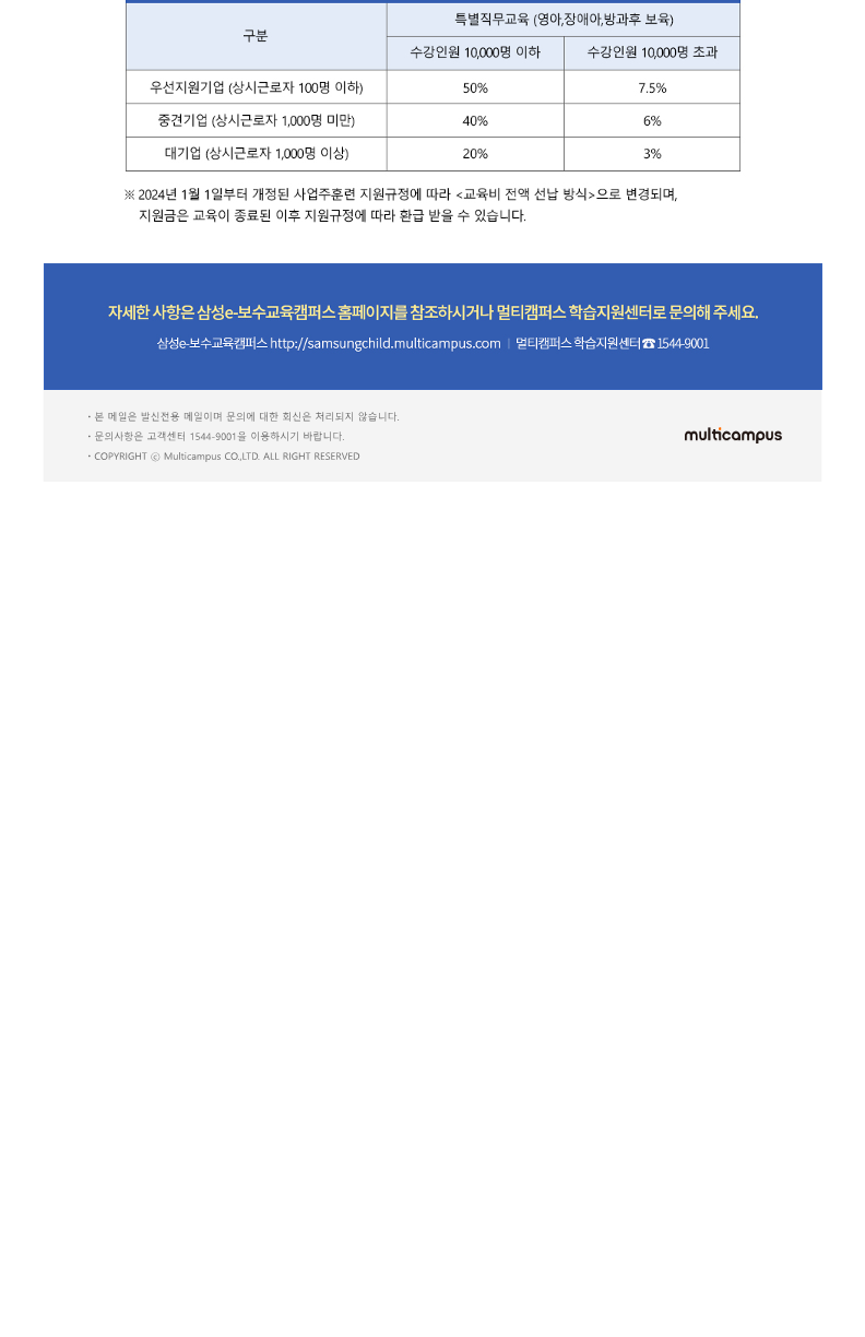 별첨_삼성e보수교육캠퍼스_25년 9월개강 온라인 특별직무교육 수강신청 안내_2.png