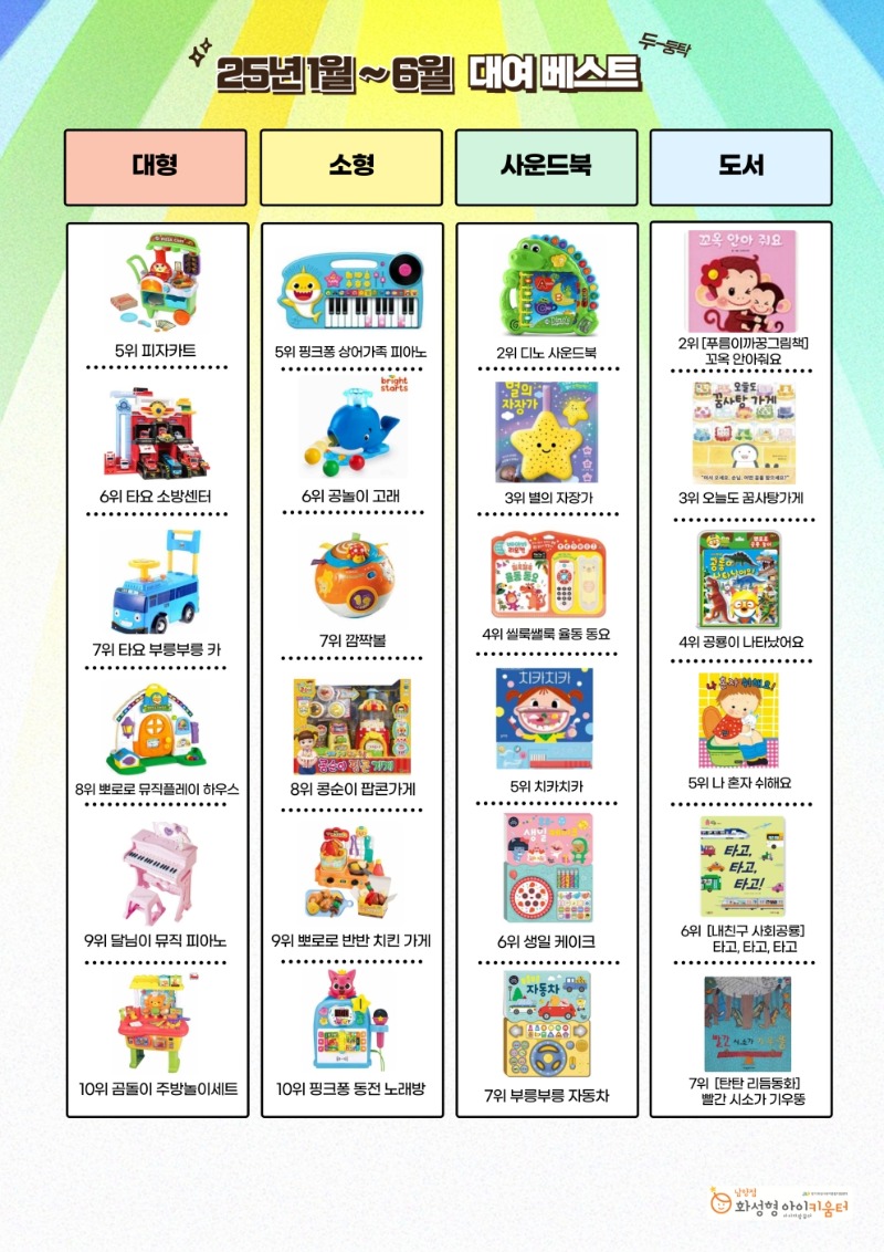 25년도 상반기 베스트002.jpg
