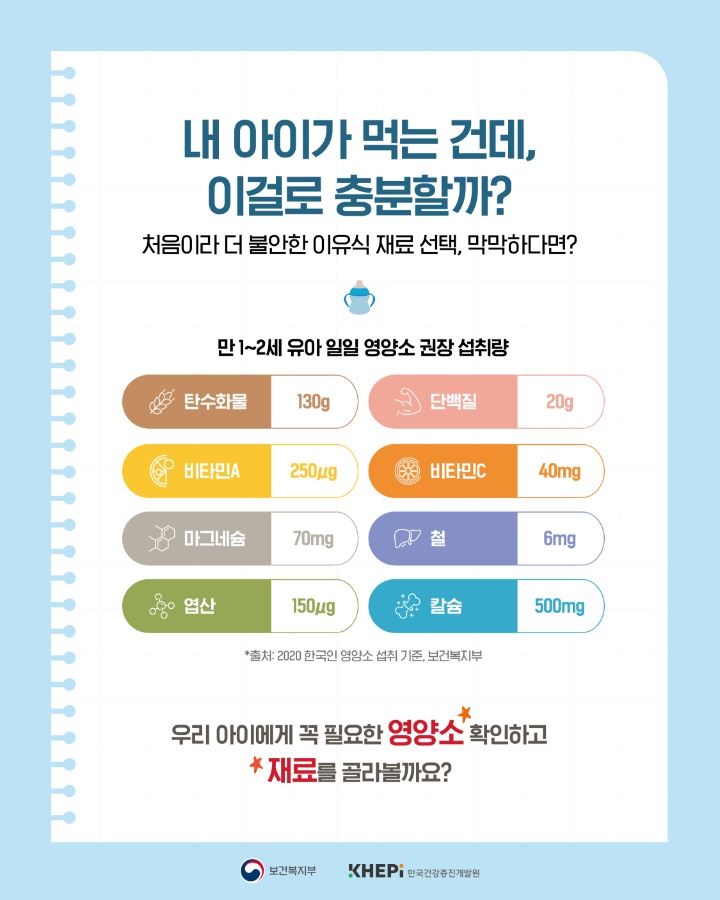 생애초기 건강관리 사업_카드뉴스_영양2.jpg