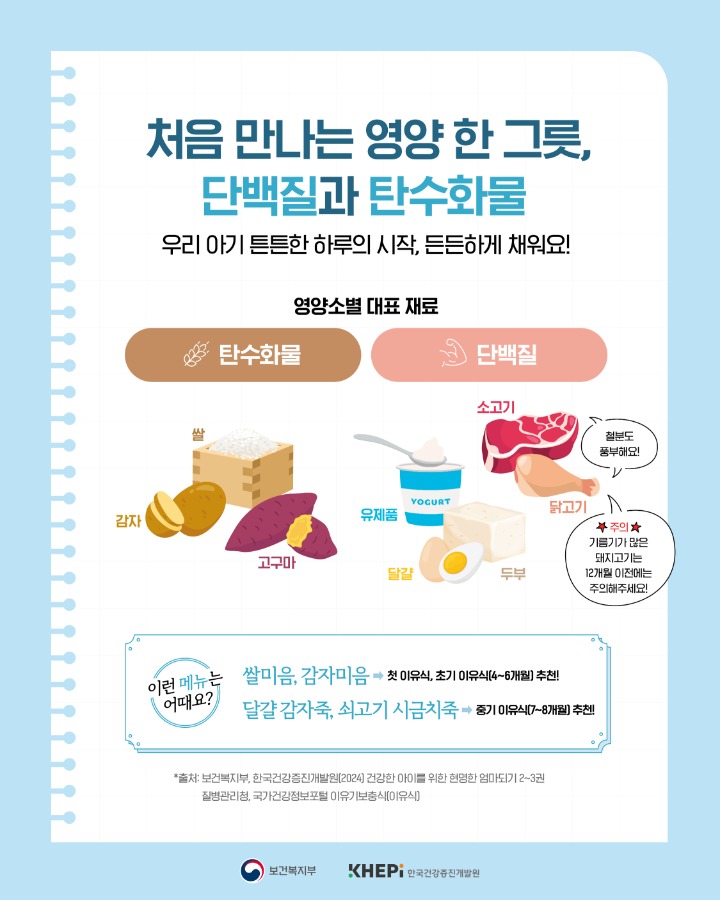 생애초기 건강관리 사업_카드뉴스_영양3.jpg