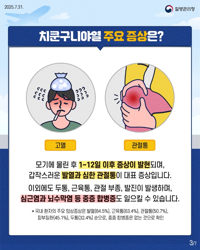 치쿤구니야열3.jpg