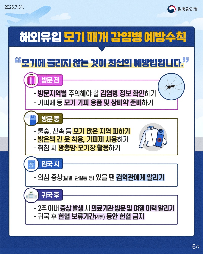 치쿤구니야열6.jpg