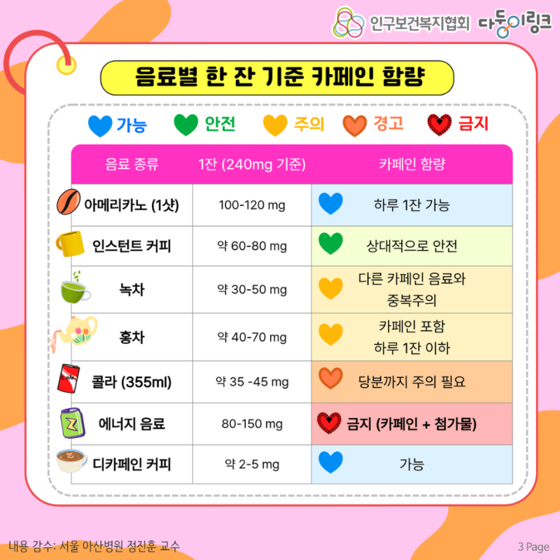 복사본_복사본__8.14쌍둥이_임신_시_주수별_운동방법_3.png